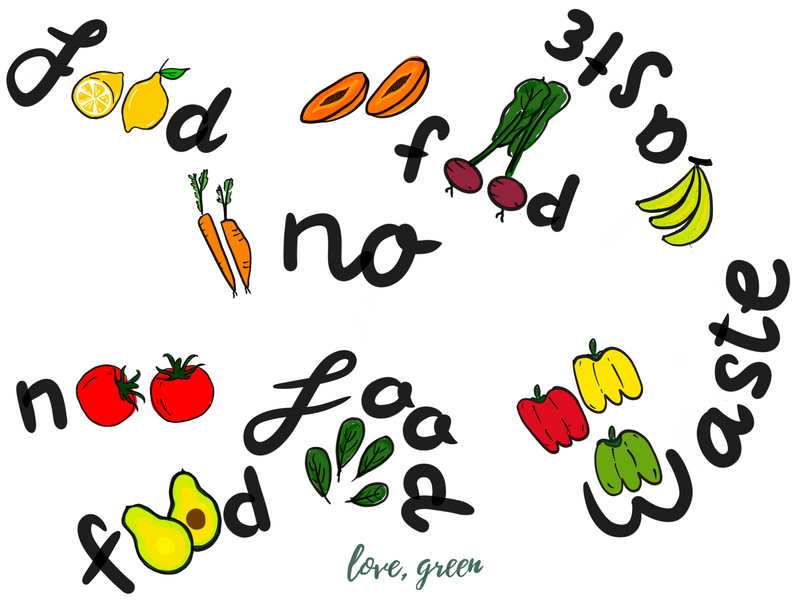 FOOD WASTE